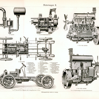 Motorwagen II